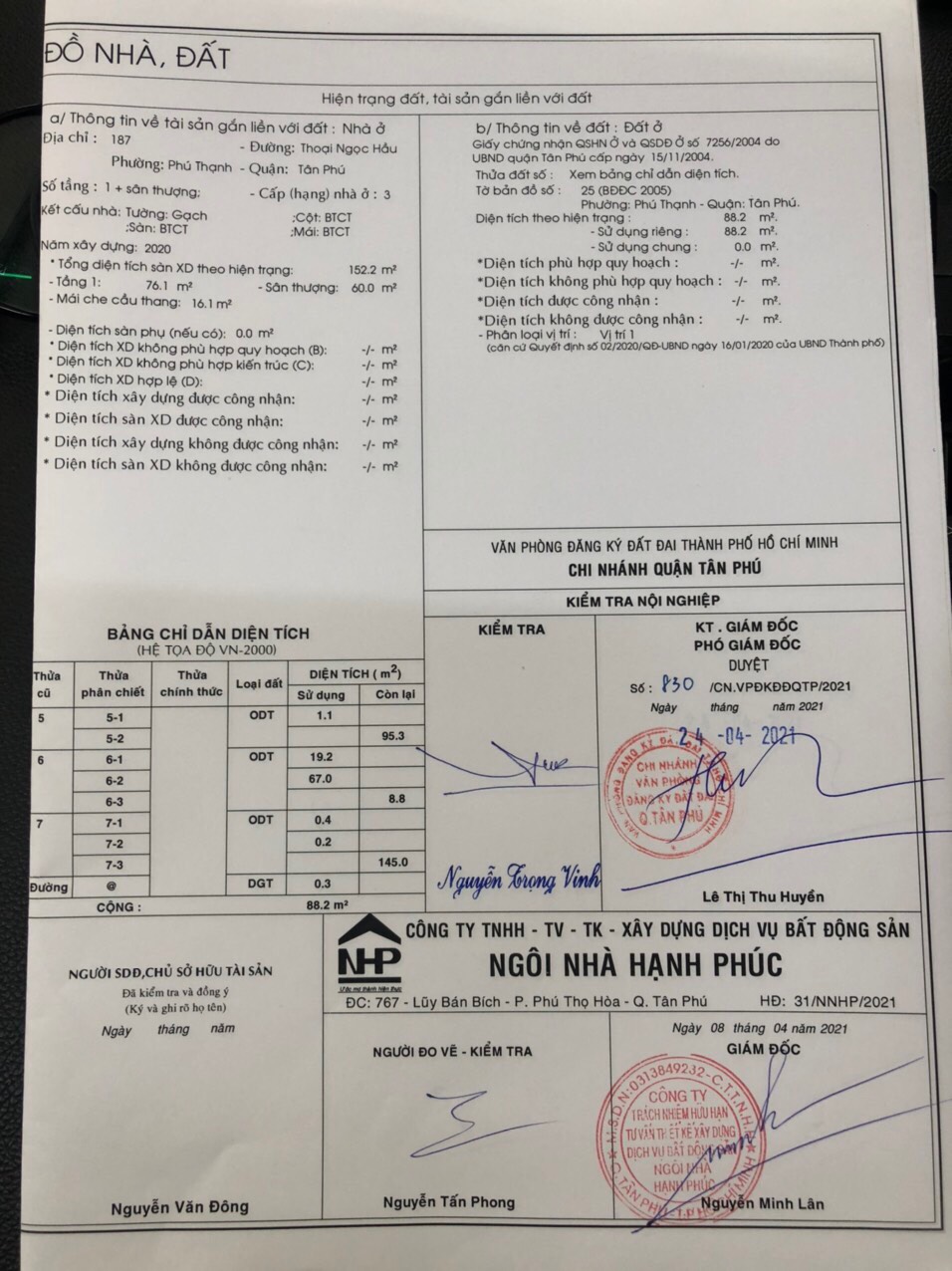 Hoàn công nhà ở là gì? Tại sao lại làm thủ tục hoàn công: