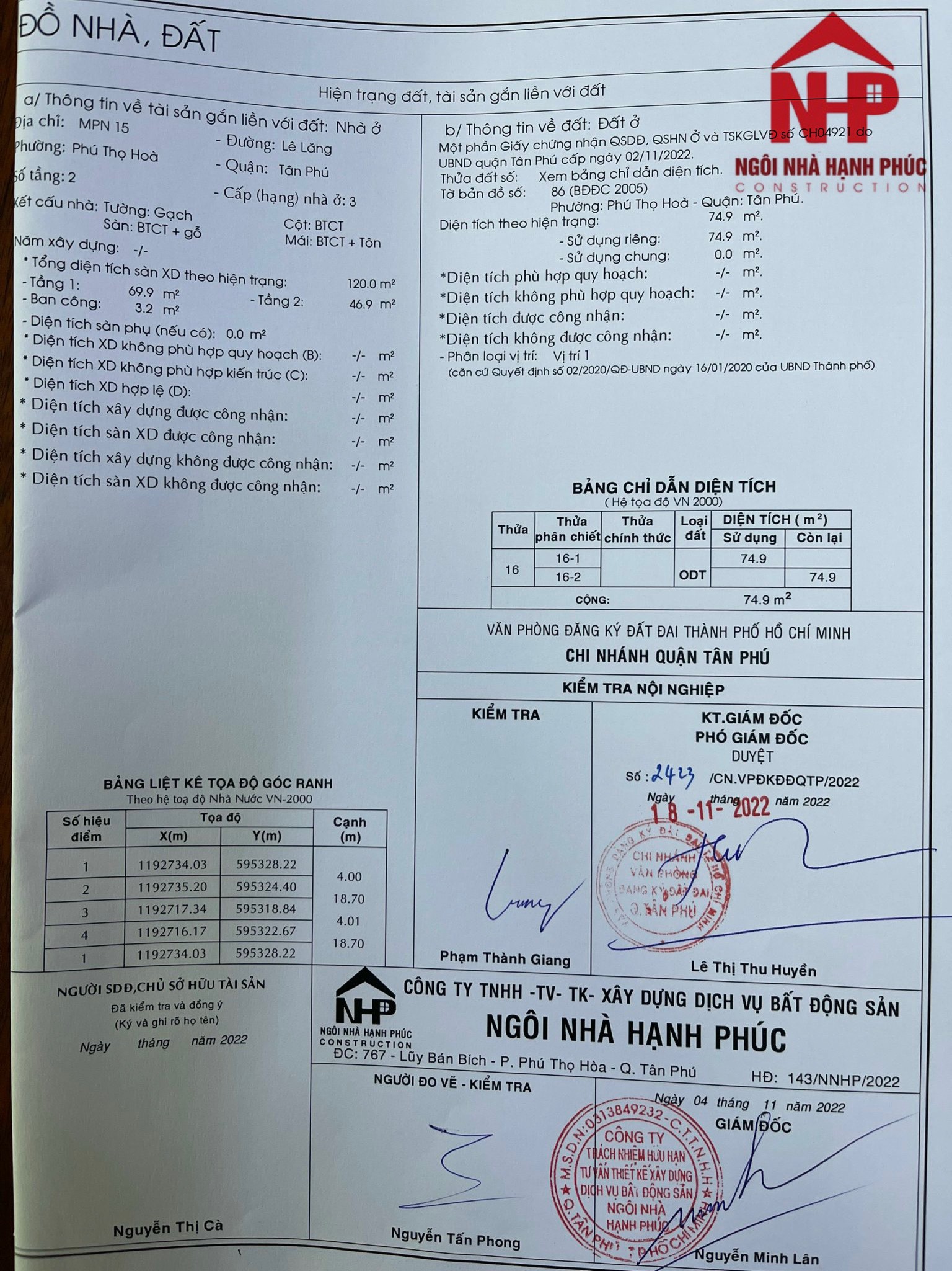 Dịch vụ tách thửa